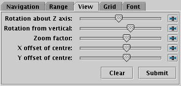 View tab of the sphere Axes control