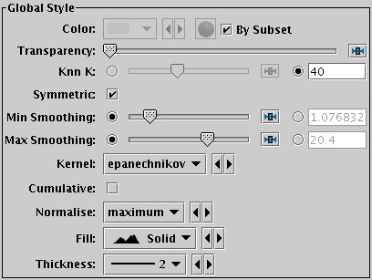 KNN form configuration panel