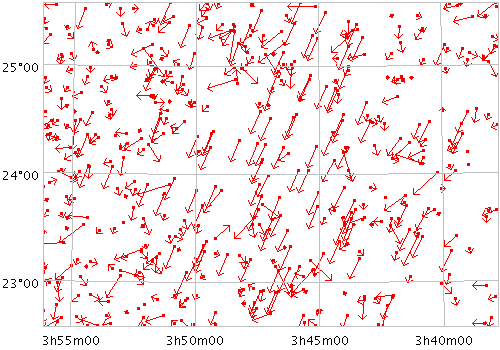 Example SkyVector plot